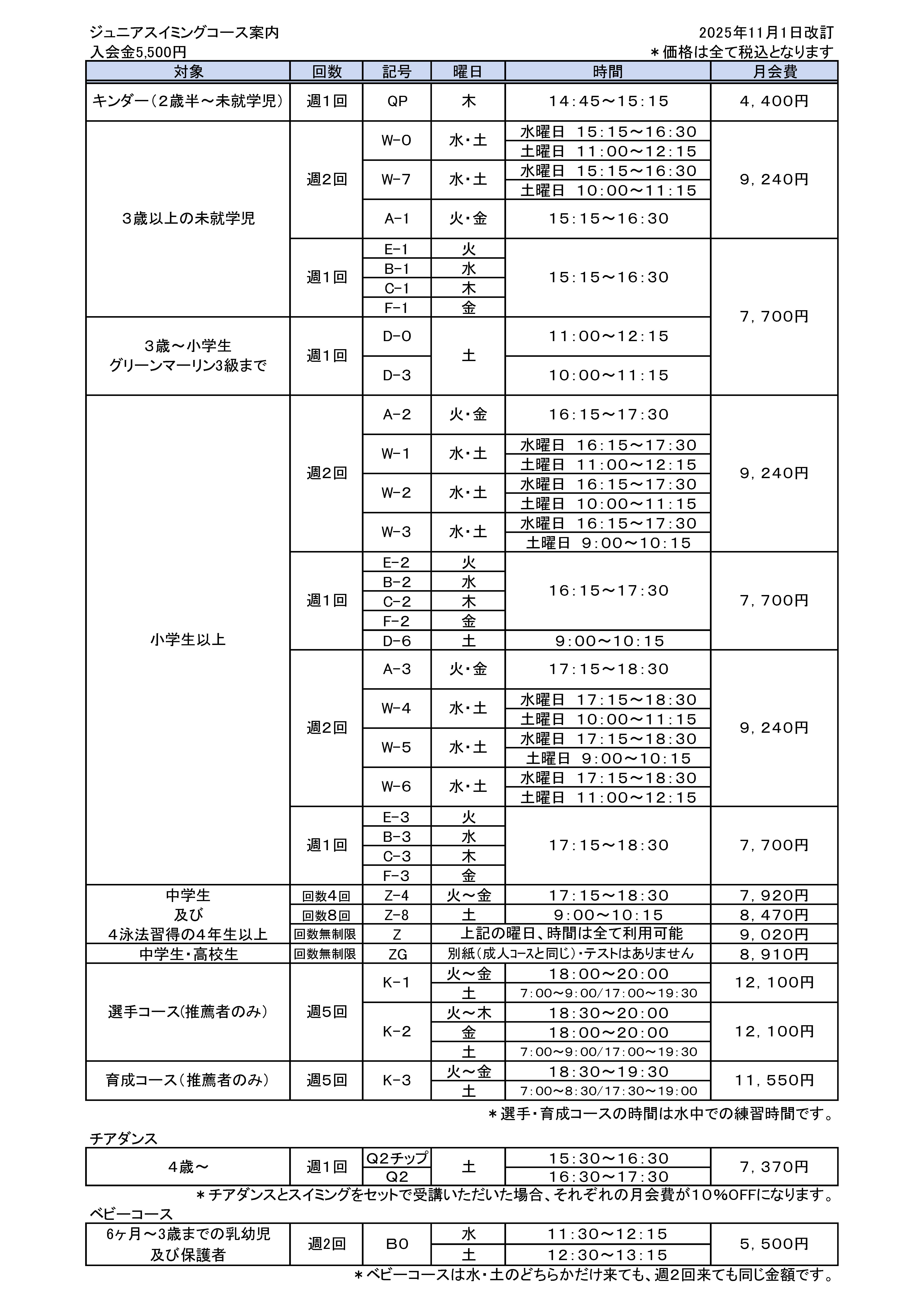 プログラムの概要と料金